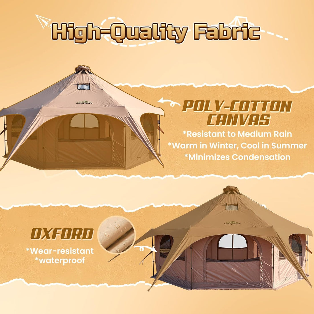 16.5Ft Canvas Bell Tent, Large Yurt Tent with Stove Jack for Camping & Glamping, 55" High Walls, Maximum Space, Waterproof 4 Season Hot Tent with 8 Mesh Windows & Removable Floor