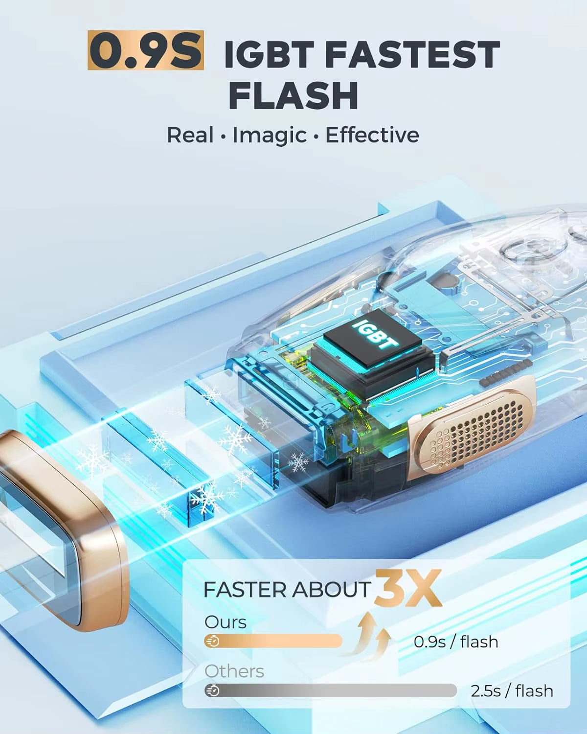 Fusion Designed Modern Hair Removal 999900 Flashes Body Treament Device