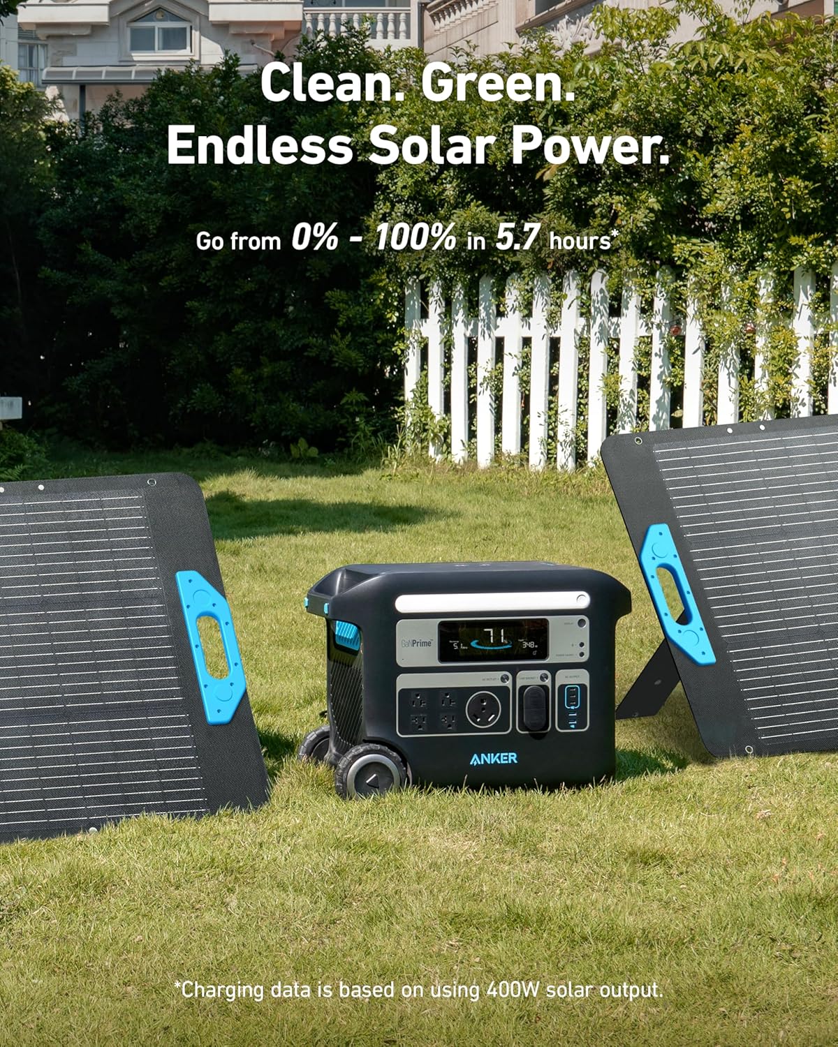 New prime F2000 Portable Power Station, Powerhouse Solar Enabled 