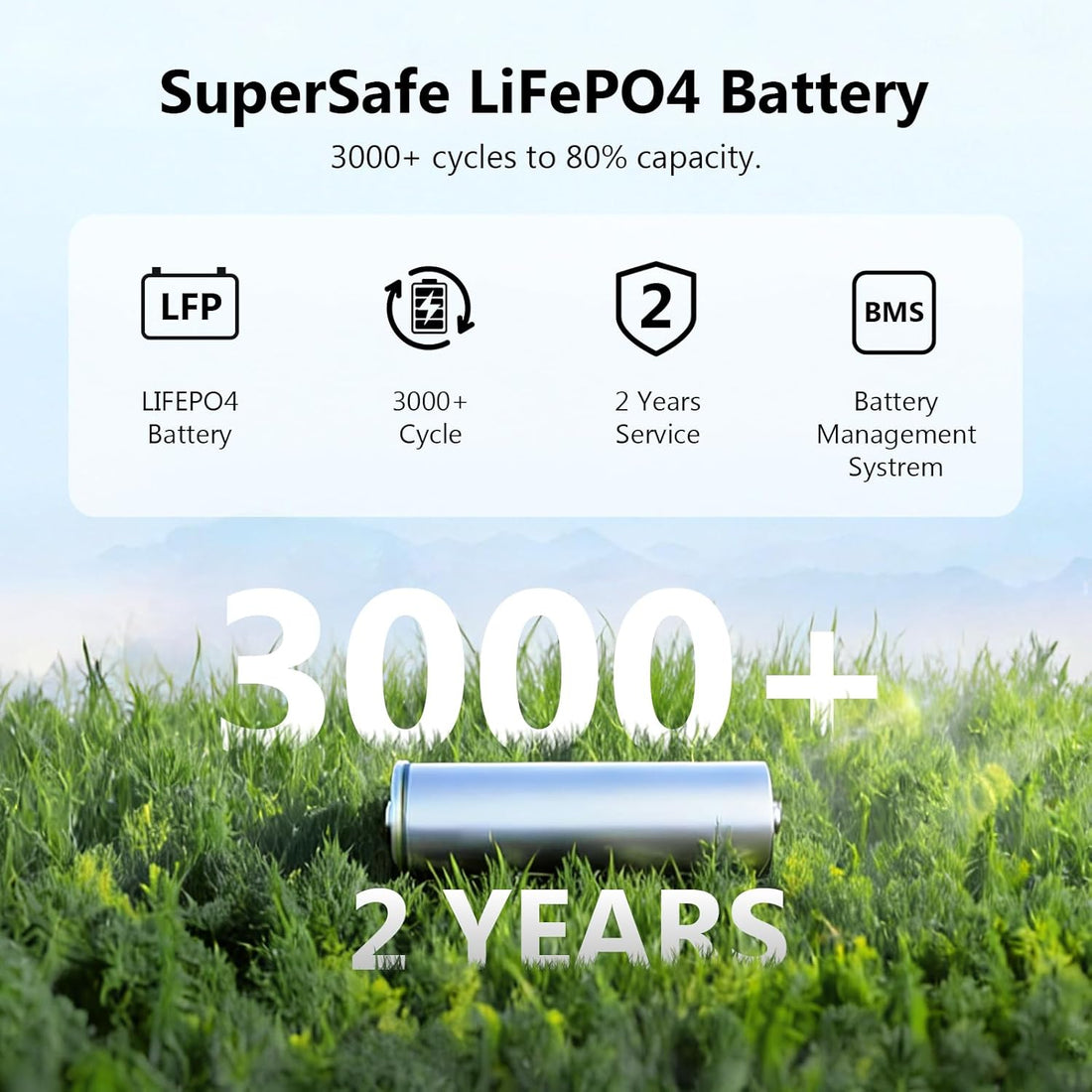 Flashspeed Pro 3600 Portable Power Station, 3096Wh LFP Battery Solar Generator with 400W Solar Panel, 2Hr Fast AC Charge, 25% Efficient, UPS Home Backup with Wheels, for Outdoor RV Emergency