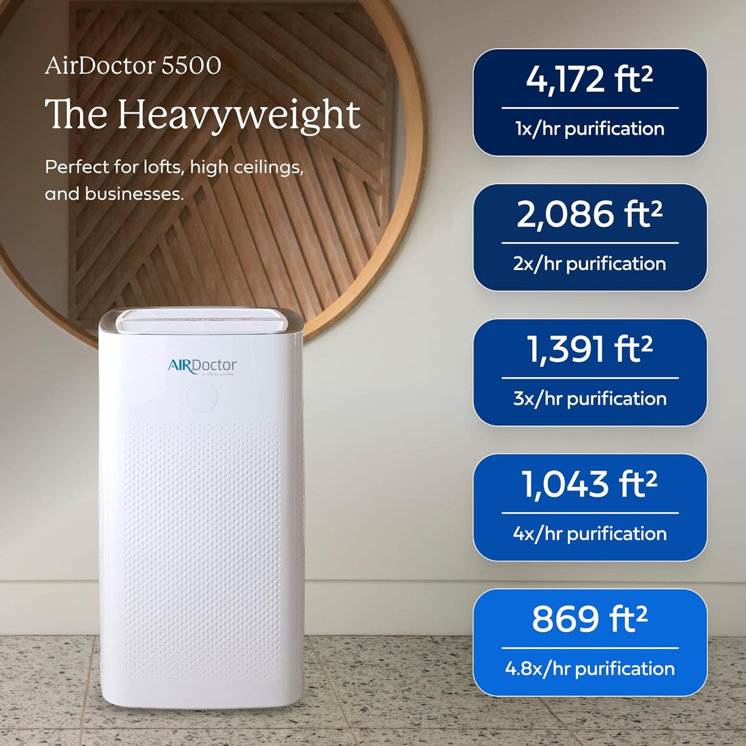 AD5500 Air Purifier. Cleans Whole Home, Extra Large Rooms up to 4172 Ft2. Removes Allergens, Smoke, Dust, Mold, Pet Hair, Odors, Pollen. Hospital-Grade Ultrahepa & Premium Carbon Filtration