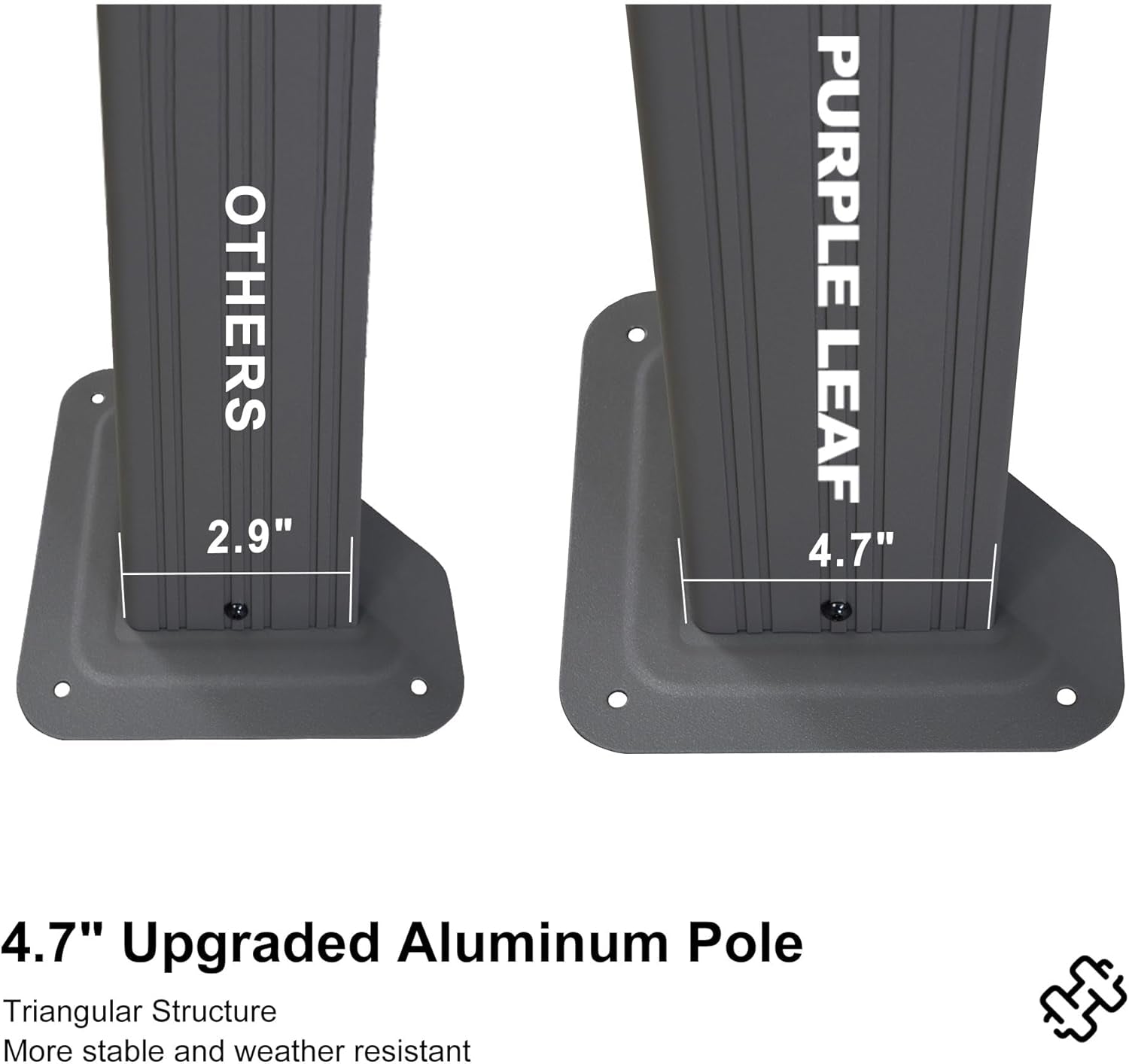 Elite Gazebo with Galvanized Steel All Weather Wind Resistance 