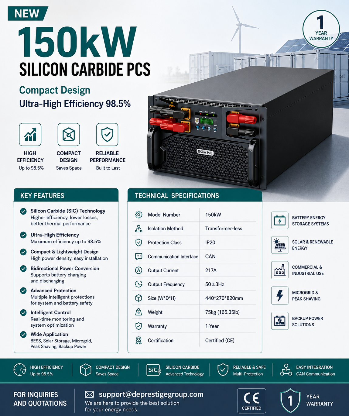 New  150kW Silicon Carbide PCS – Compact High-Efficiency Bidirectional Power Conversion System