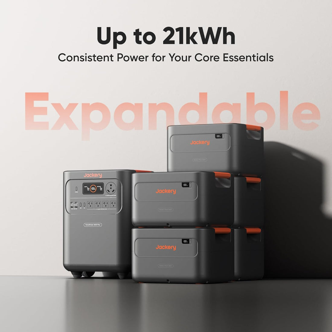 New Homepower 3600 plus Portable Power Station with 2X 200W Solar Panels