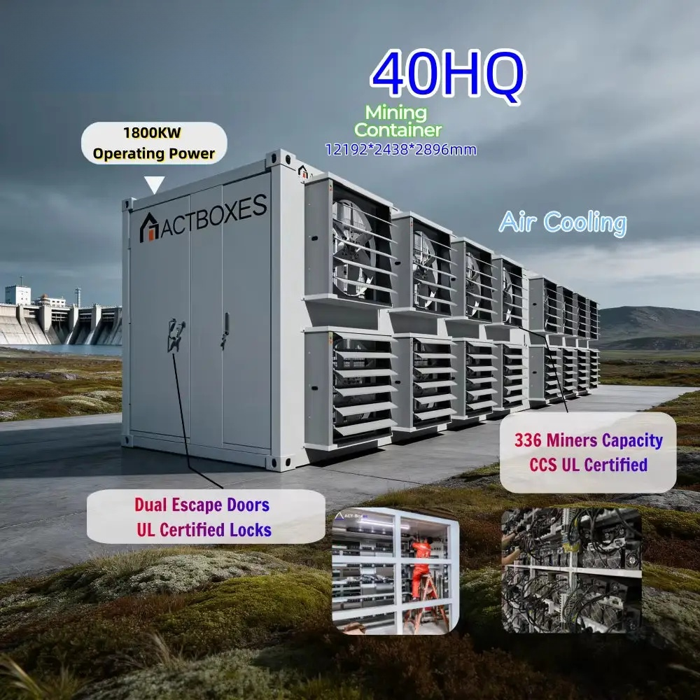 New 40Ft All-In-One Mining System 2100Kw 73Ph/S International Standard Certification