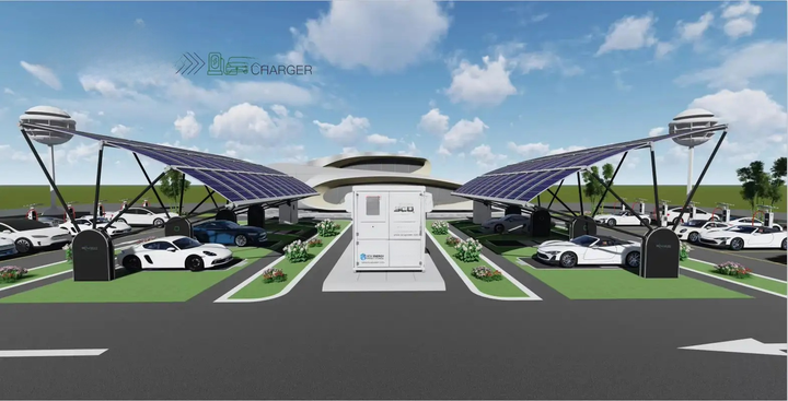 All-in-One Solar Storage System with EV Charger – OCPP 1.6J CCS Smart Energy Hub