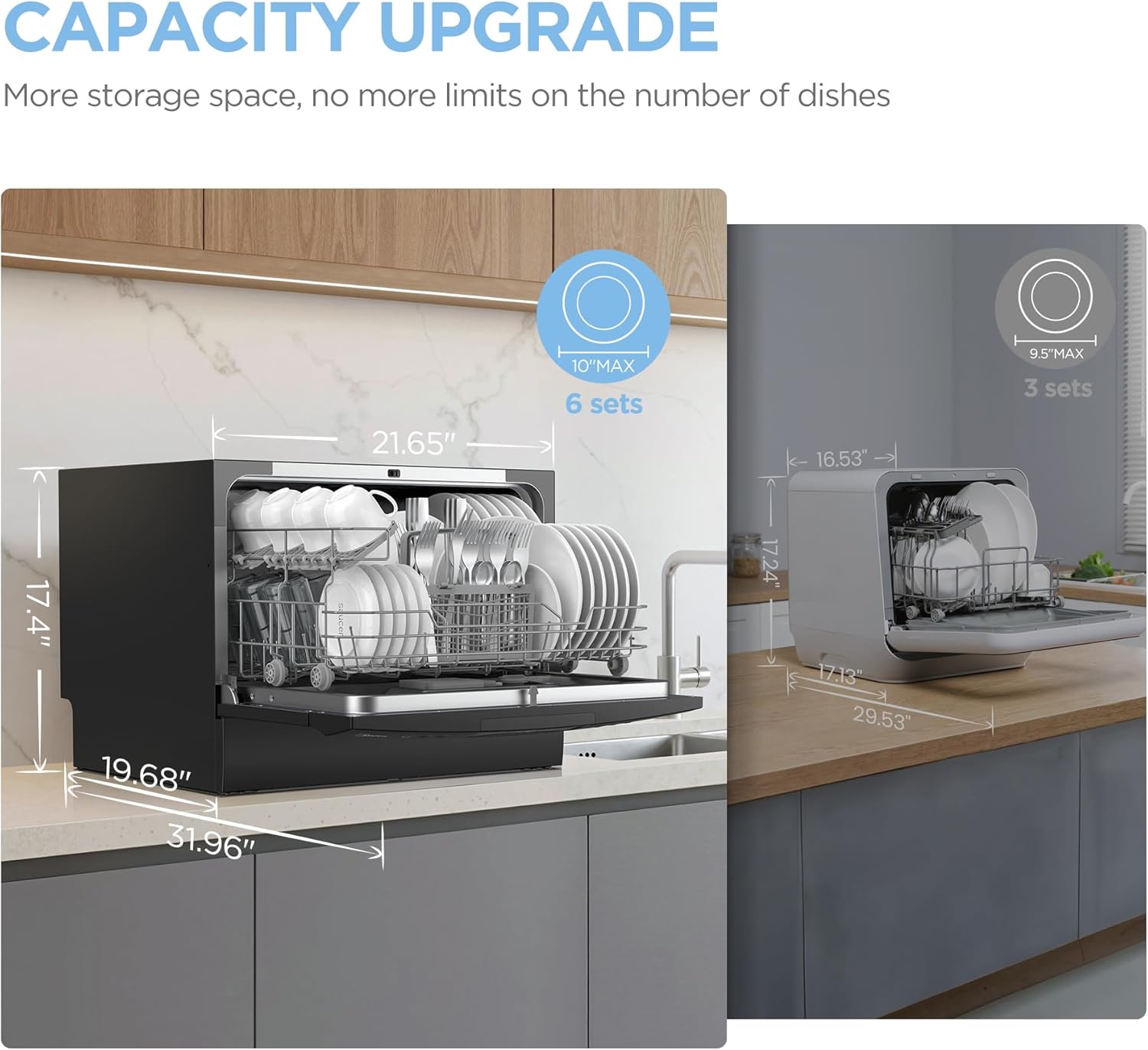 Modern home Countertop Dishwasher – Energy Star Portable Dishwasher, 6 Place Settings, 8 Washing Programs, Speed