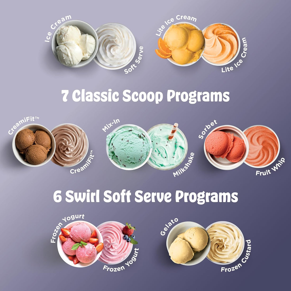 Smart Ninja CREAMi Scoop & Swirl Ice Cream Maker – 13-in-1 Soft Serve Machine for Ice Cream, Sorbet, Milkshakes & Frozen Yogurt