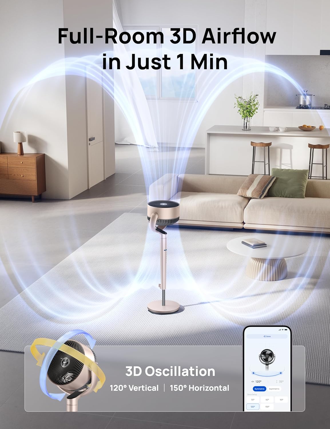 New Smart Wi-Fi Pedestal Fan with 3D Oscillation