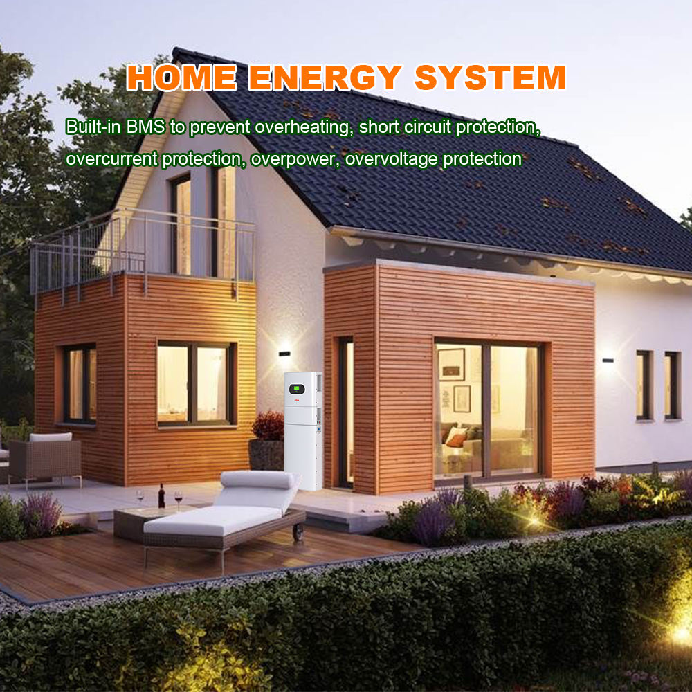 Modern house with home energy system text overlay