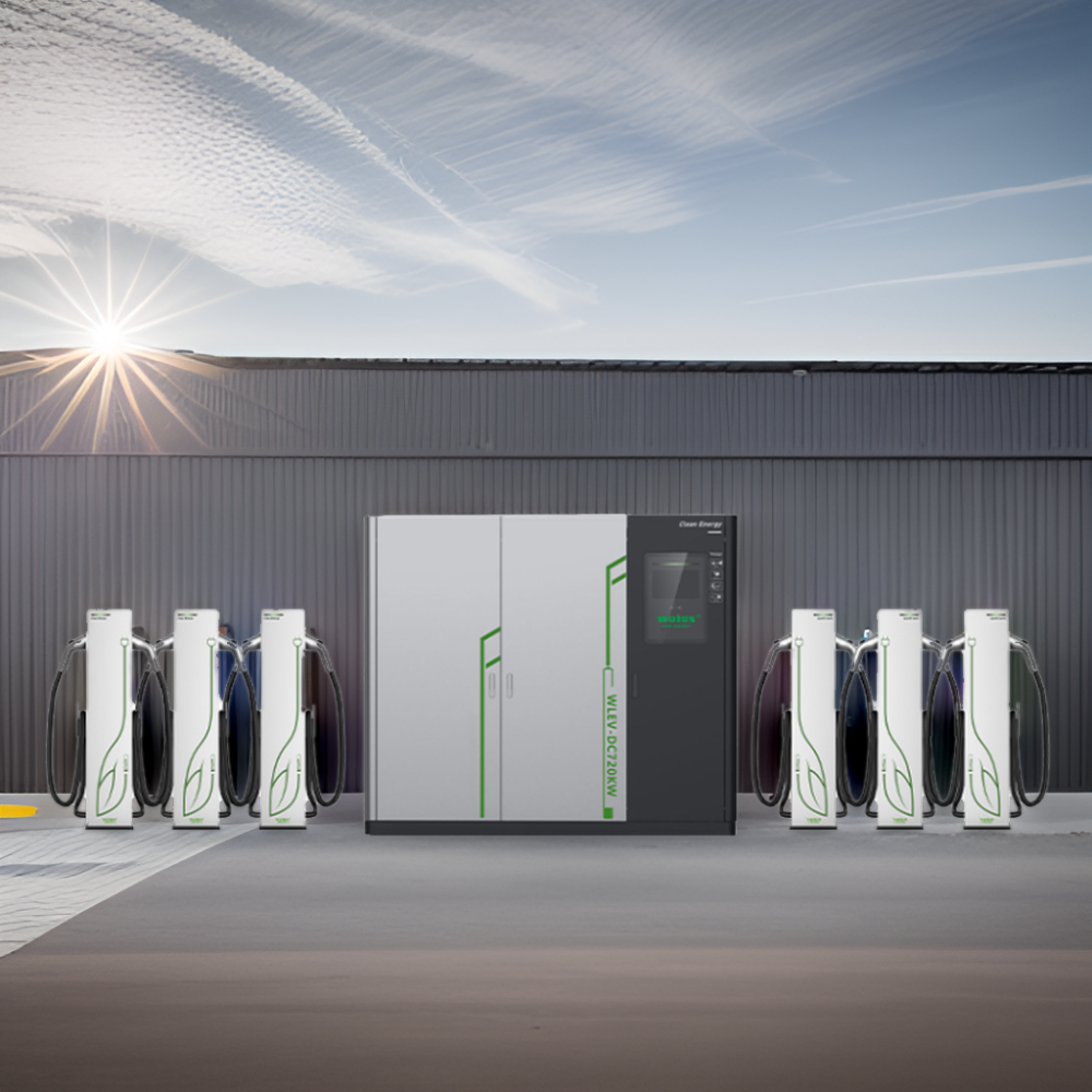 Modern Industrial DC Fast EV Charger - 3-Phase 4-Wire Input - High Power Charging Station