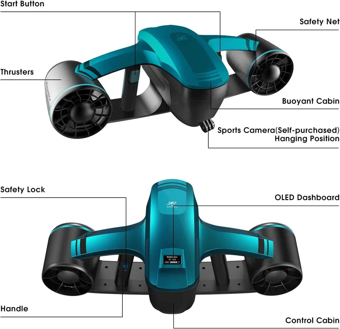 Robosea Seaflyer 1.0 Electric Underwater Scooter Dual Thruster 30M Waterproof Sea Scooter for Underwater Photography