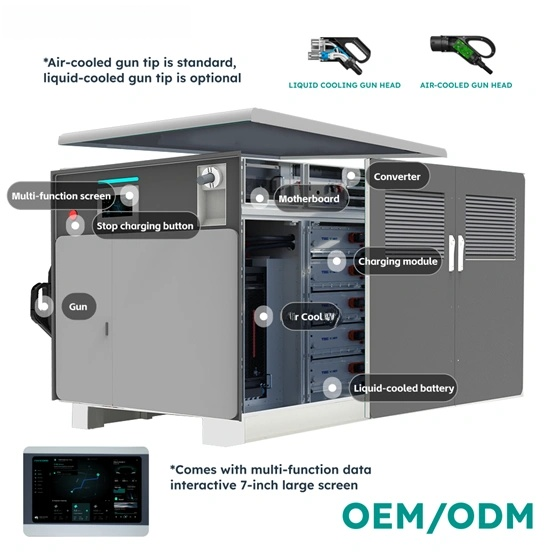 New Emergency Mobile EV Charging Power Station- Road Side Travel Assistance High Power Backup