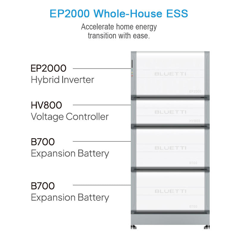 Complete Off-Grid All-in-One ESS Battery – Solar Power Station Energy Storage System