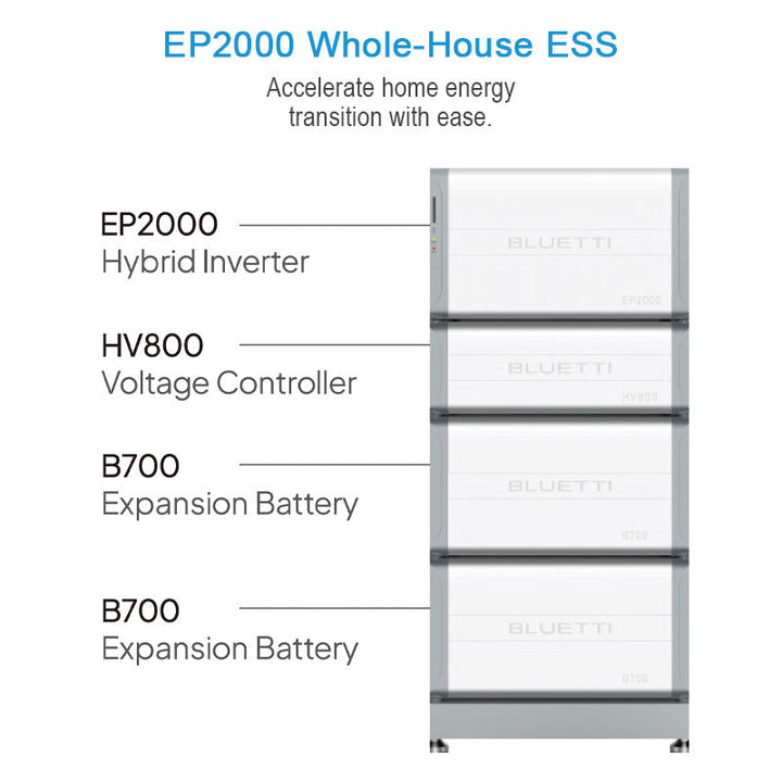 Complete Off-Grid All-in-One ESS Battery – Solar Power Station Energy Storage System