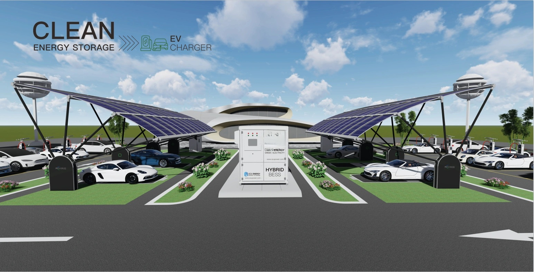 1MWh Battery Container Energy Storage System (ESS) – Integrated Lithium Renewable Energy Storage Solution