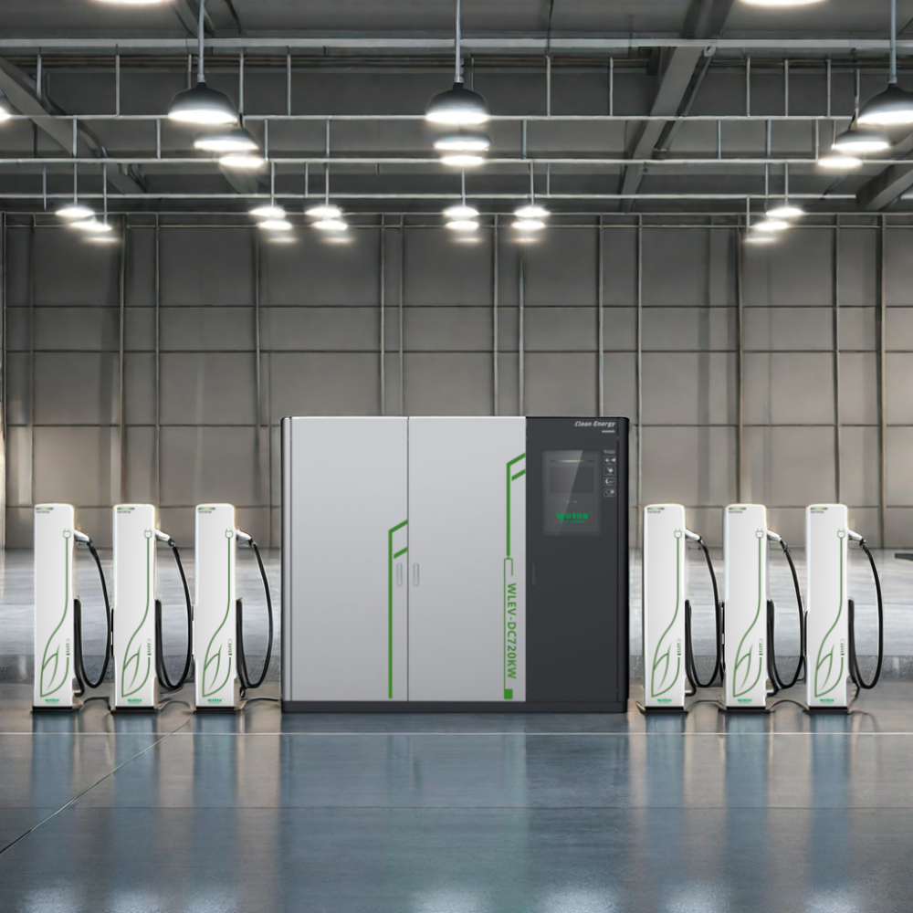 Modern Industrial DC Fast EV Charger - 3-Phase 4-Wire Input - High Power Charging Station