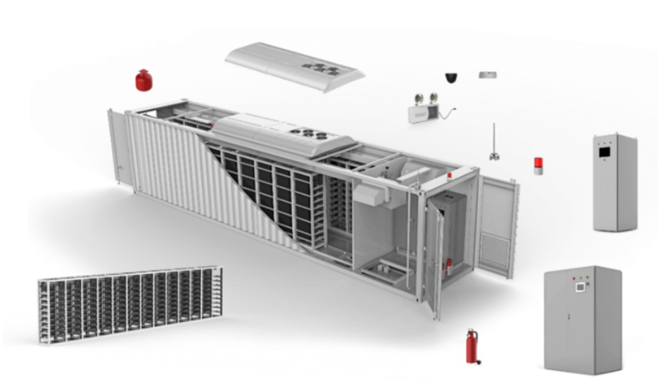 New 1MW Complete Solar Power Plant with Lithium Battery Storage System -  On grid / Off grid / Hybrid grid