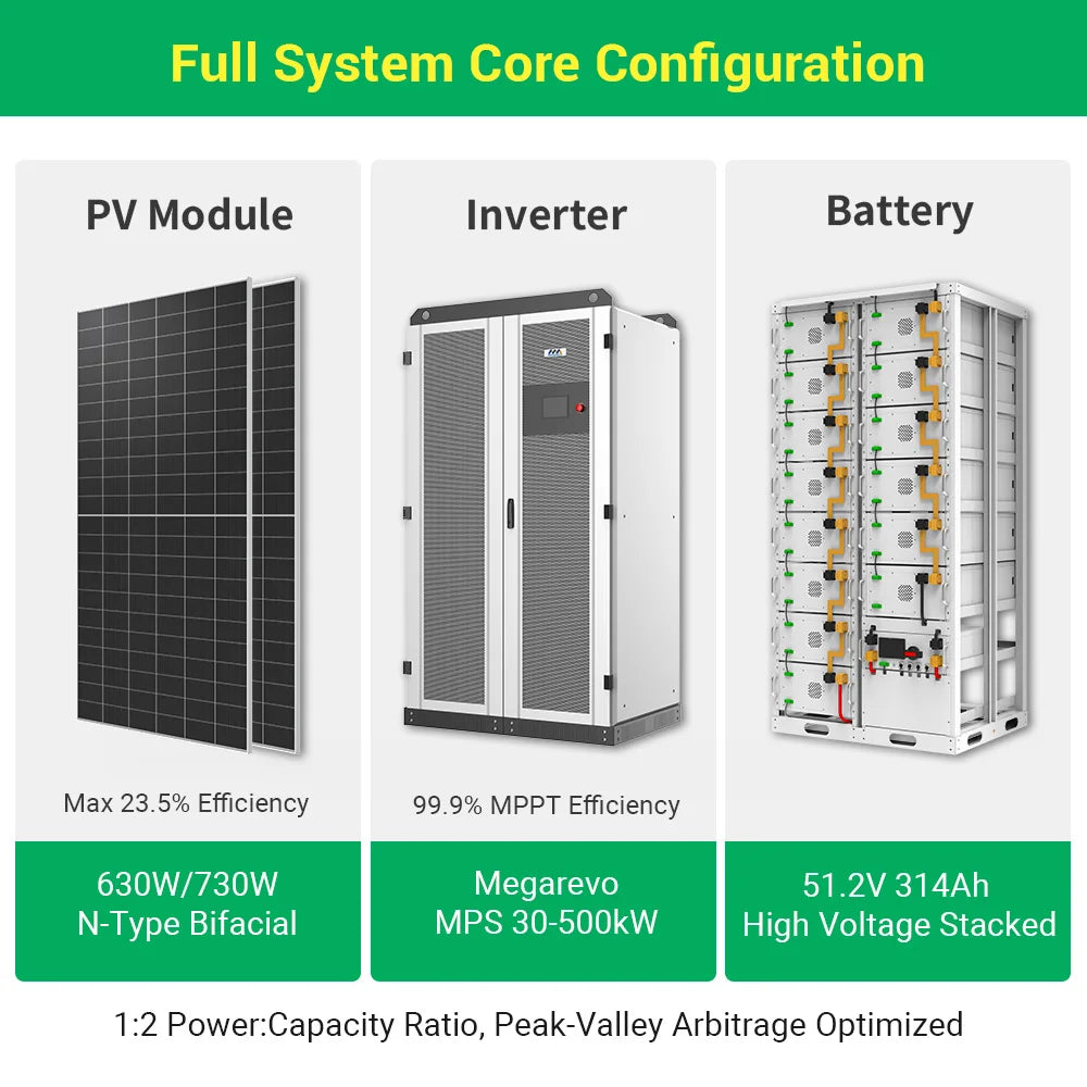 Hybrid Solar Energy Storage System 40Kw 60Kw 80Kw 50Kw Offgrid Solar Panel Kit Sunpal