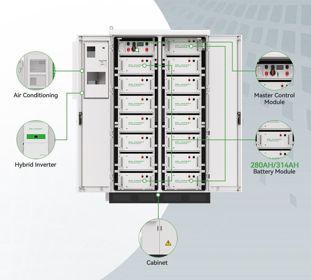 Premium Industrial BESS Battery Energy Storage System - LifePO4 Battery