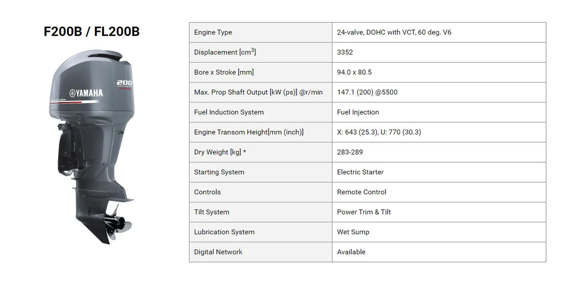 New 9.9Hp-350Hp  Yamahas Outboard Engine