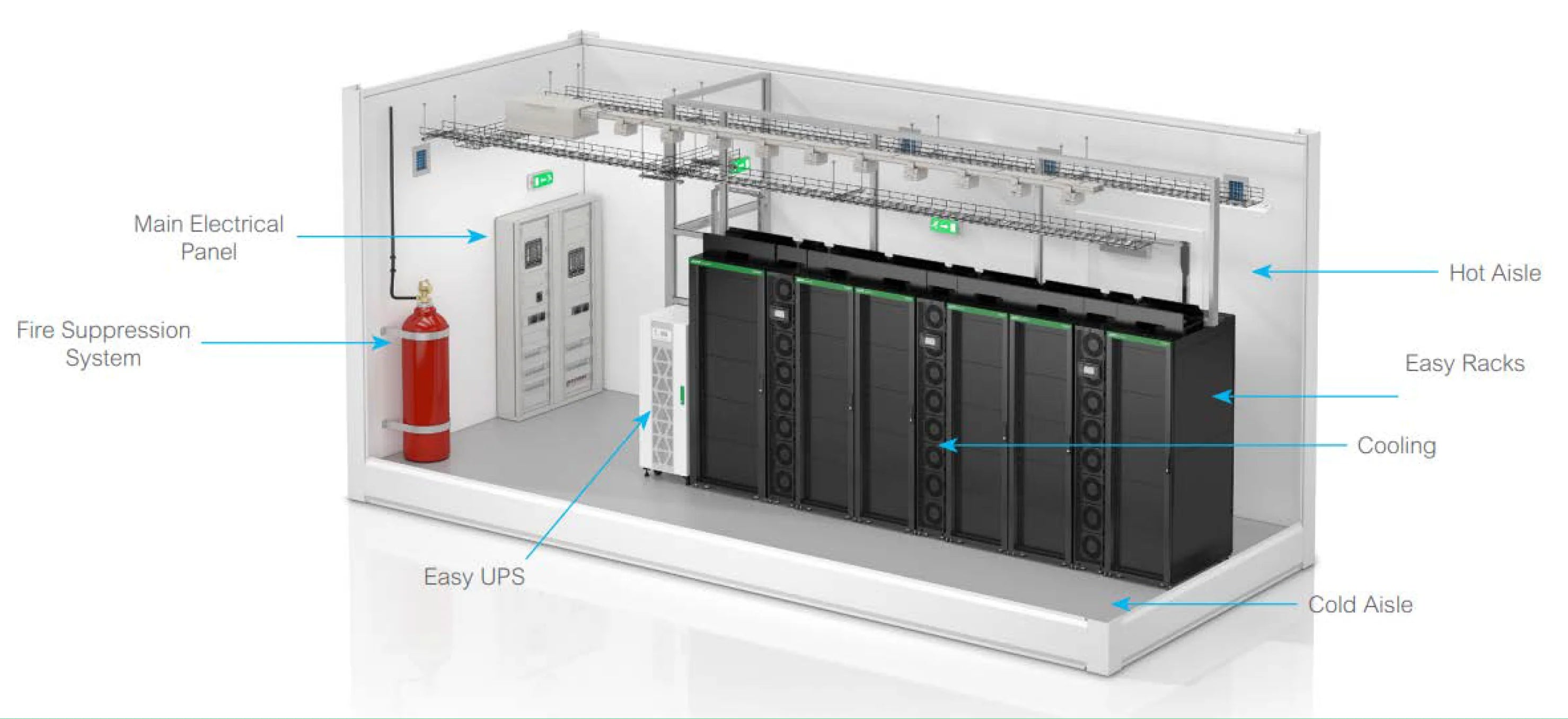 Schneider APC Ecostruxure Modular Data Center All in One ISO Containers 38Kw 5 Rack DX 400V 50Hz Containerized Data Center