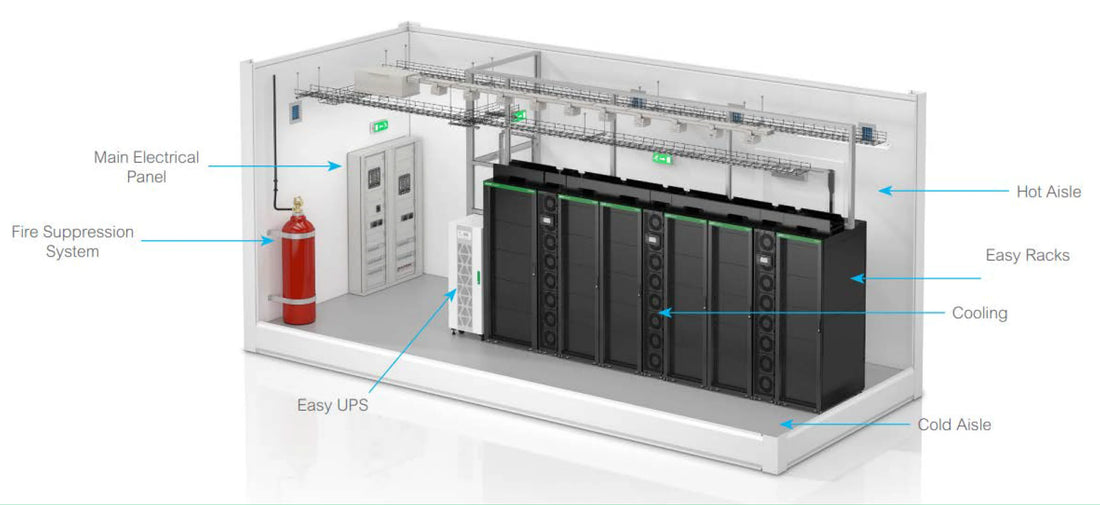 Schneider APC Ecostruxure Modular Data Center All in One ISO Containers 38Kw 5 Rack DX 400V 50Hz Containerized Data Center