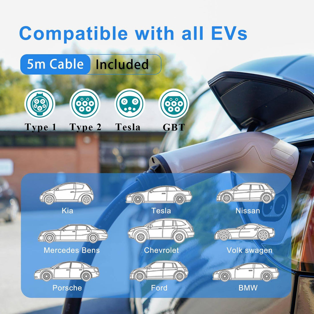 New 10M EV Wall Box Charger – Type 2 & GB/T Smart Charging Station