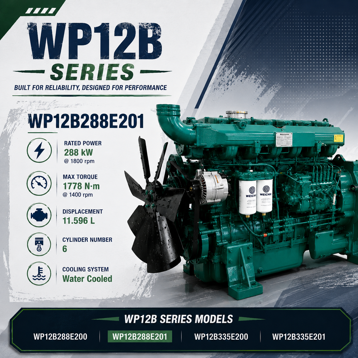 Industrial Water Cooled Diesel Engine 6 Cylinder 24V Electric Start Power Unit - Generator & Pump Set