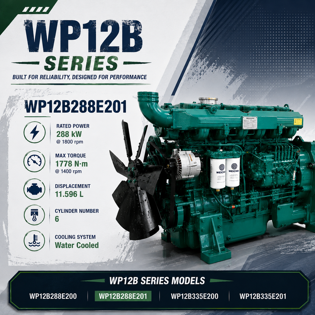 Industrial Water Cooled Diesel Engine 6 Cylinder 24V Electric Start Power Unit - Generator & Pump Set