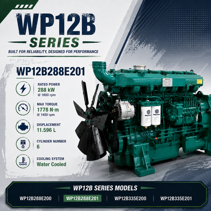 Industrial Water Cooled Diesel Engine 6 Cylinder 24V Electric Start Power Unit - Generator & Pump Set