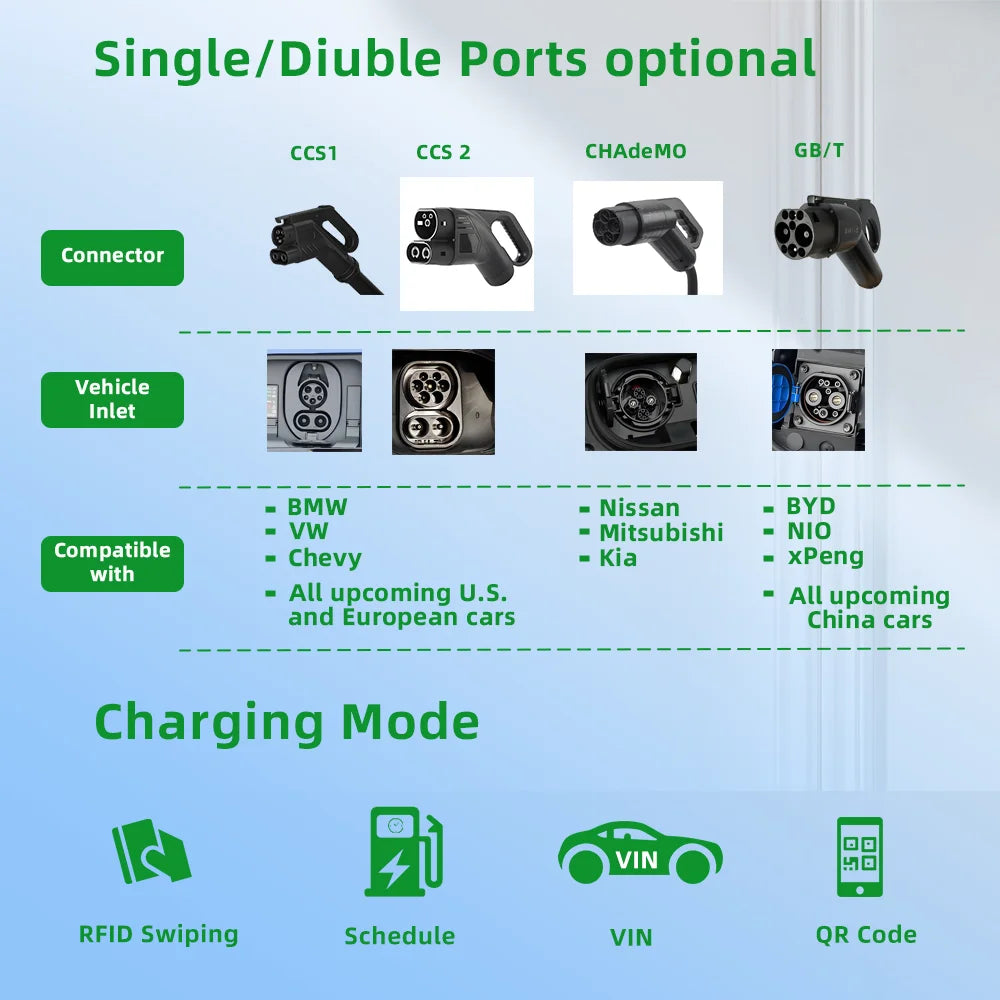Commercial 60Kw 80Kw 120Kw 160Kw DC EV Charger OEM ODM Floor-Mounted Dc Ev Charging Station with Ethernet Advertisement Display
