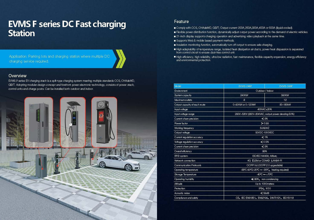 Modern New Split-Type DC Fast EV Charger – Floor-Mounted Commercial Charging Station