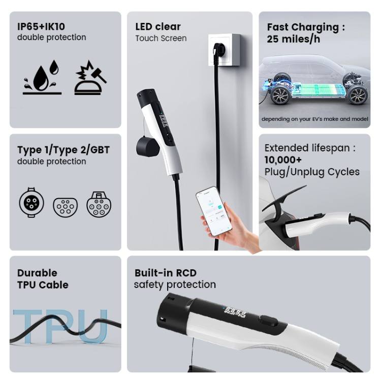LED Touch Screen Portable EV Charger - Real, Voltage, Current & Temperature Display - Smart Portable EV Wallbox