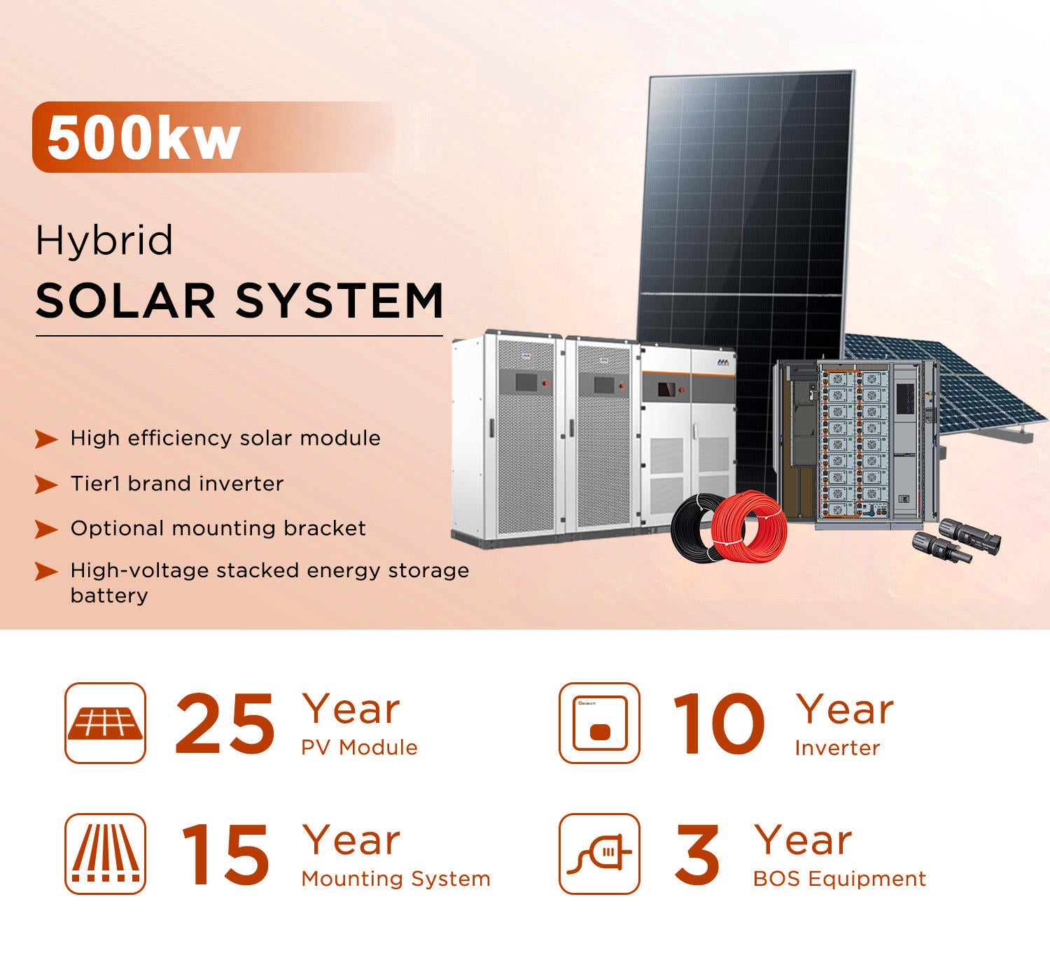 100KW 3 Phase Hybrid Solar Power Inverter System – 380V / 400V Industrial Solar Energy Solution