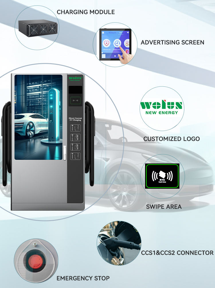 Intelligent Floor-Mount EV Charger | Commercial Smart Charging Station | Advertisement Screen