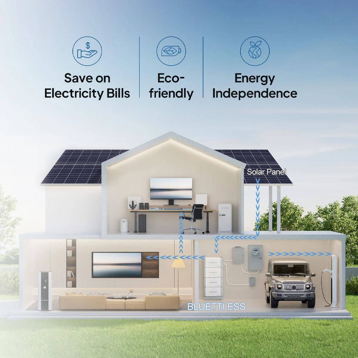 Bluetti Three-Phase Hybrid Solar Home Energy Storage System Lithium Ion Battery Ground Mounting MPPT Residential Use