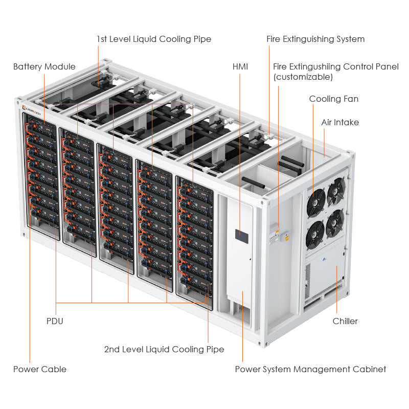 Diagram of a power system management cabinet with labeled components on a white background
