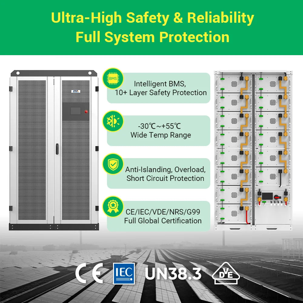 Hybrid Solar Energy Storage System 40Kw 60Kw 80Kw 50Kw Offgrid Solar Panel Kit Sunpal