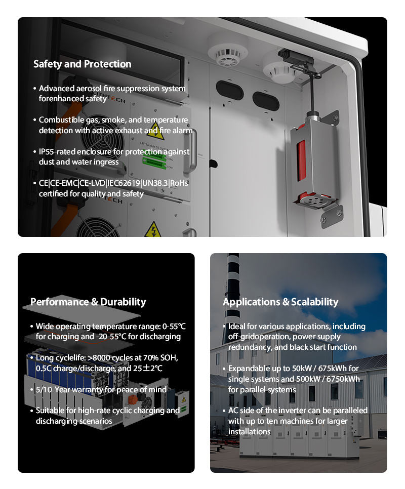 Technical features and applications of a fire suppression system and power equipment.