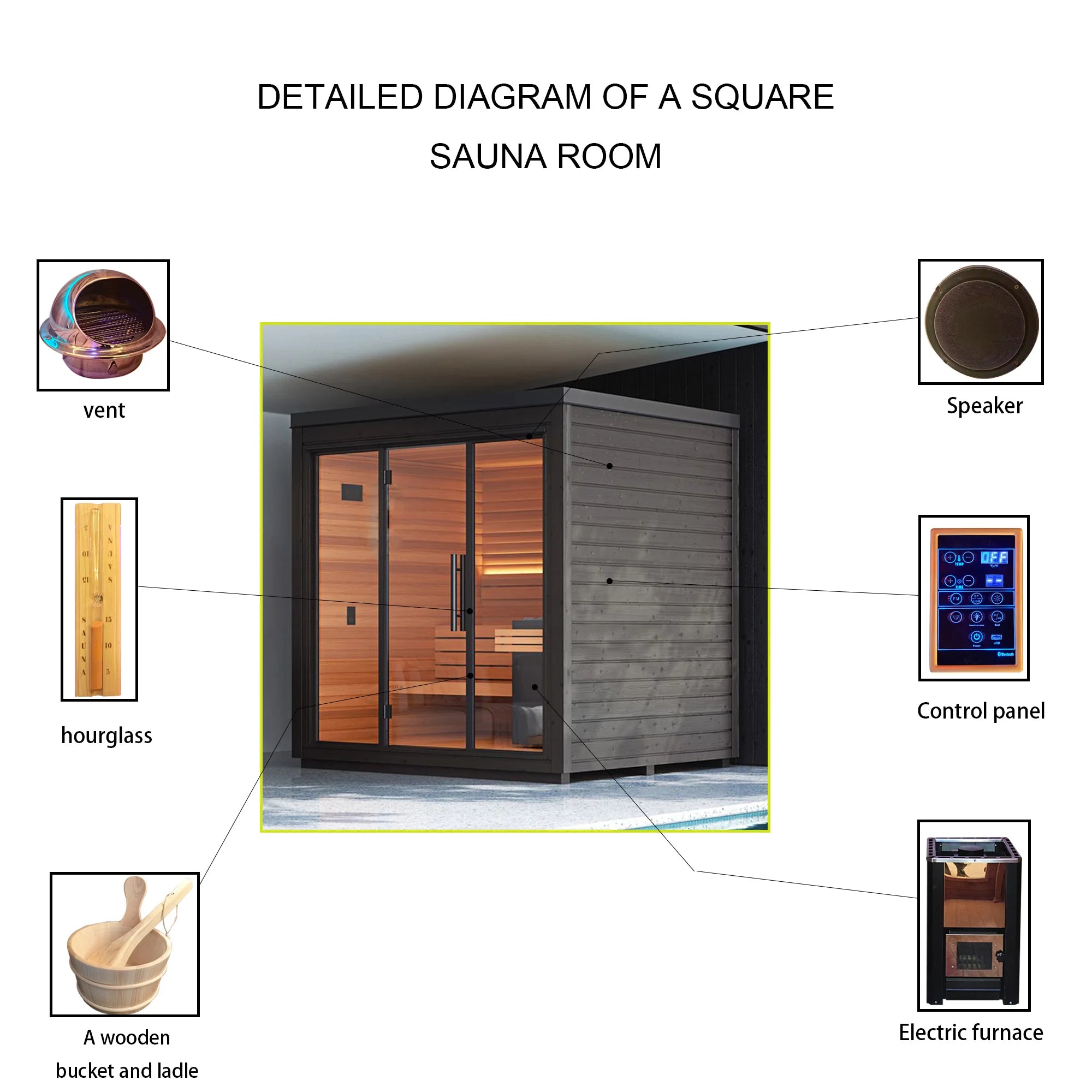 Cedar Zen Garden Sauna – 4 Person Wood-Fired Outdoor Retreat