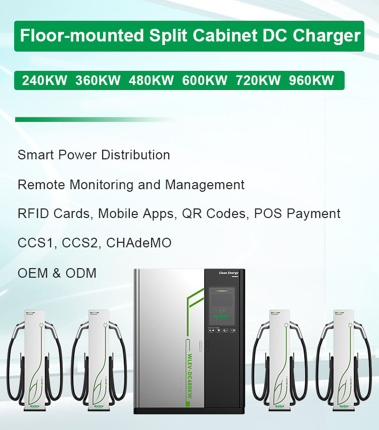 Modern Industrial DC Fast EV Charger - 3-Phase 4-Wire Input - High Power Charging Station