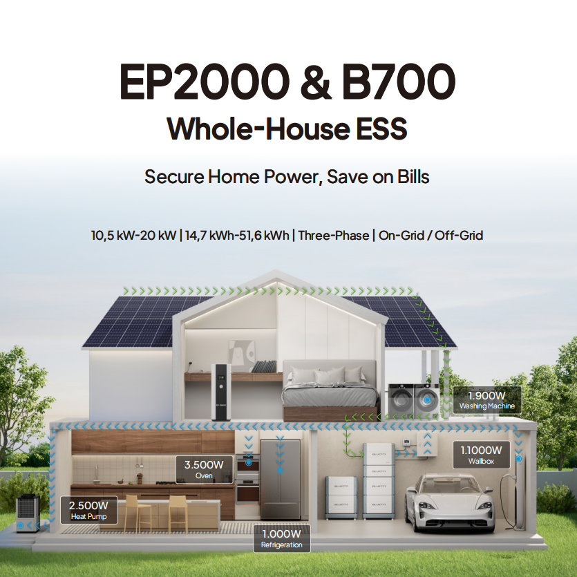 Complete Off-Grid All-in-One ESS Battery – Solar Power Station Energy Storage System