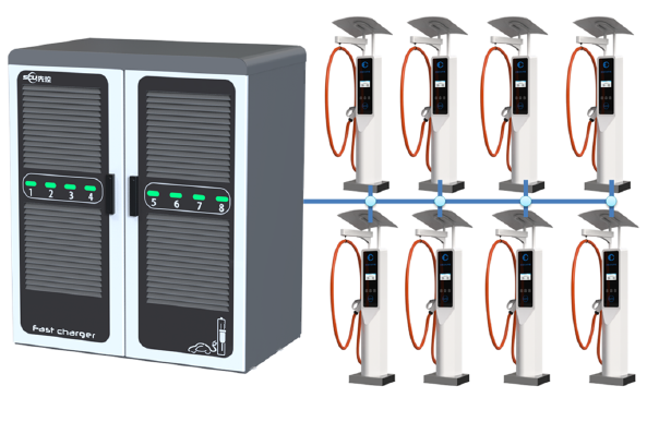 Electric vehicle charging station with a central control unit and multiple charging points.
