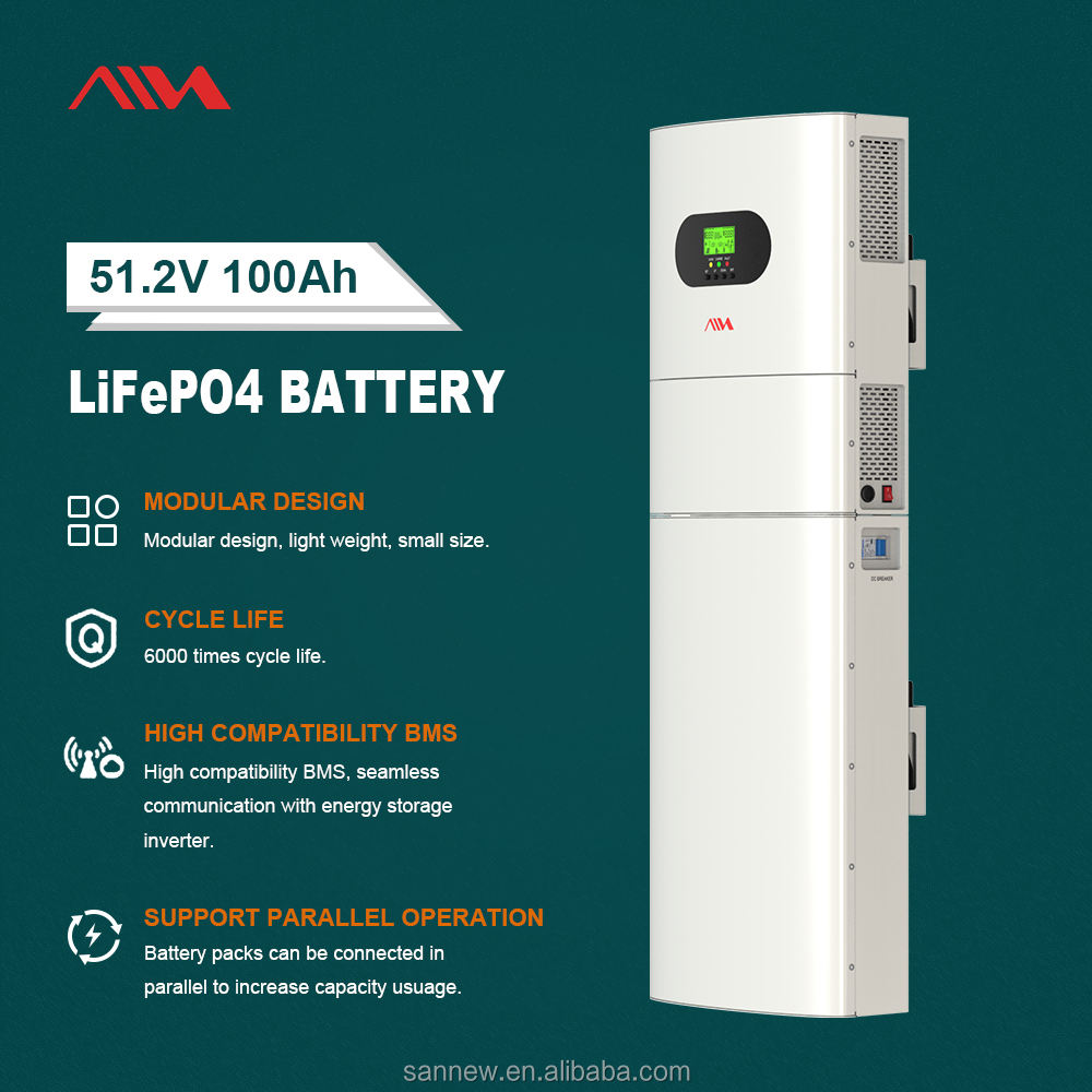 LiFePO4 battery with specifications on a green background