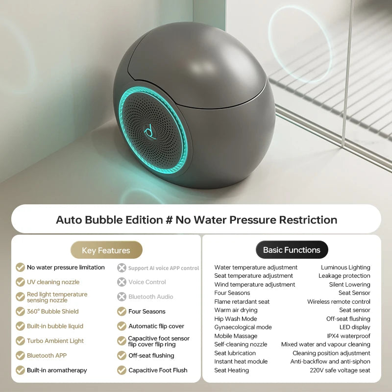 Modern Smart Automatic Flush Electric Bluetooth Speaker Toilet
