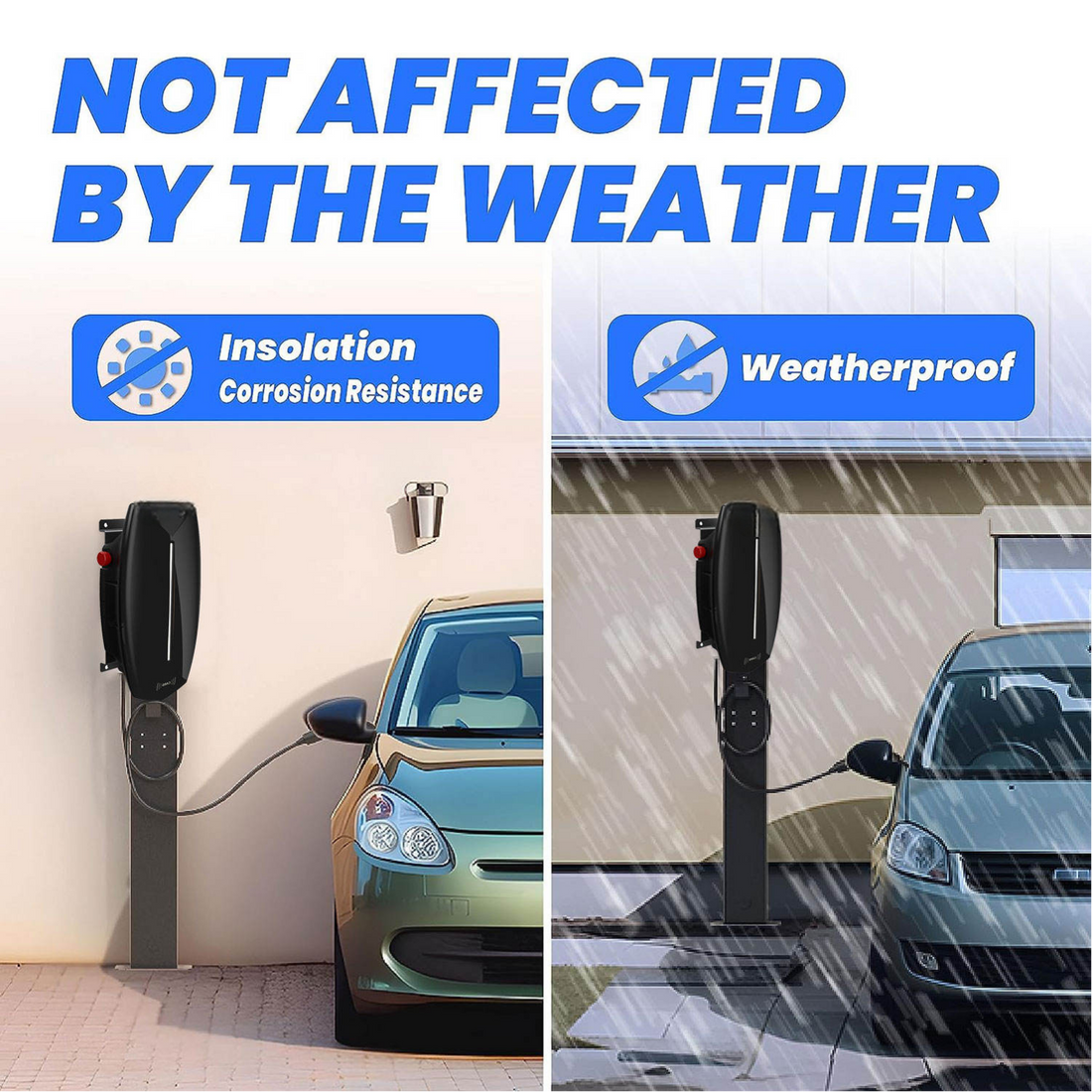 New Waterproof Wall-Mounted Smart EV Charger 3.5kW – OCPP Enabled AC Charging Station