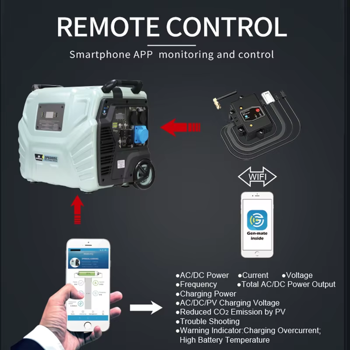 Modern High-Capacity 6000W Portable Electric Power Station with Solar Panel