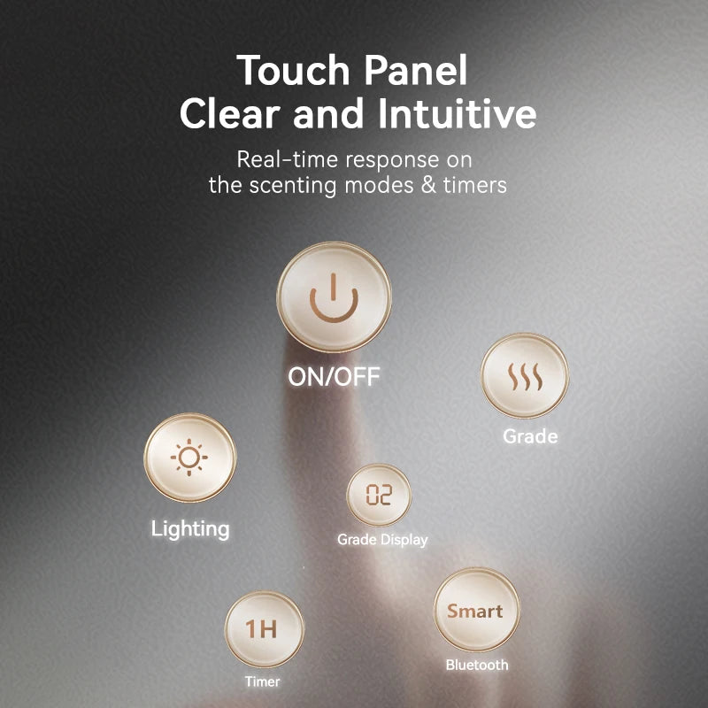 Modern Home Intelligent Aroma Essential Oil Diffuser, Smart APP-Controlled Electric Fragrance