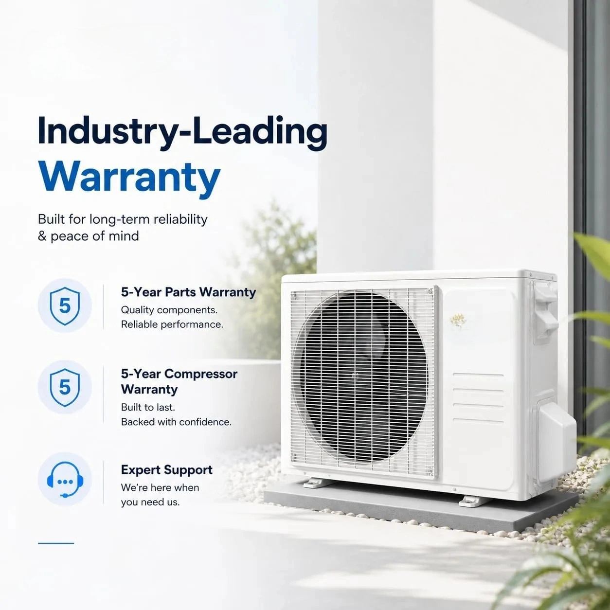 Modern Split Air Conditioner & Heat Pump 110/120V Inverter with Alexa Voice Control